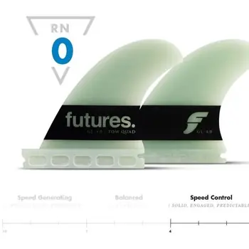 Futures Big Wave Quad Fin Set Gerry Lopez 4.00 G10 Surfshop 24 online - Windsurf, Foil, Wing Saisonangebot