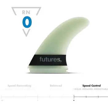 Futures Big Wave Single Fin Eddie Gun G10 Surfshop 24 online - Windsurf, Foil, Wing Sale