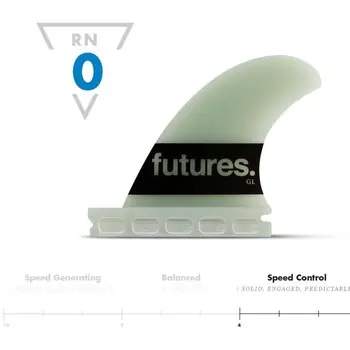 Futures Big Wave Thruster Fin Set Gerry Lopez G10 Surfshop 24 online - Windsurf, Foil, Wing Top-Preis