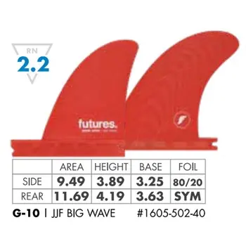 Sofort Bestellen Futures Quad Fin Set Jj Florence Big Wave Surfshop 24 online - Windsurf, Foil, Wing