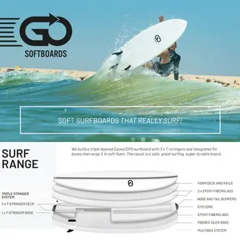 Go Softboard 8.6 Surf Range Wide Soft Surfboard Surfshop 24 online - Windsurf, Foil, Wing Sichere Zahlung
