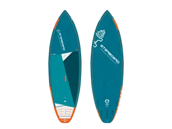 Neu Im Sortiment Starboard Sup23 7.10 X 28 Pro Blue Carbon Pro Surfshop 24 online - Windsurf, Foil, Wing