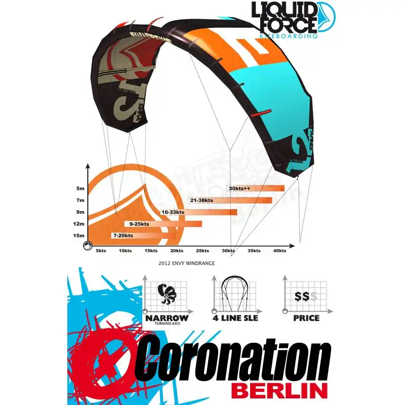 Angebot Liquid Force Envy 2012 Kite mit Bar