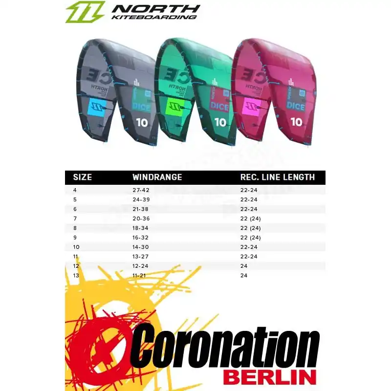 North Dice 2018 Kite Freestyle Wave Sale